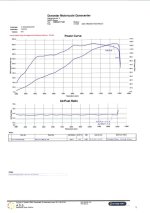 Dynorun 2nd Dec ZX-10RR.JPG